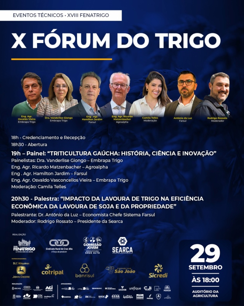 X Fórum do Trigo na Fenatrigo 2025